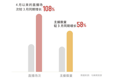 澳门4949开奖现场直播+开,目前现象解析描述_趣味版2.54.431