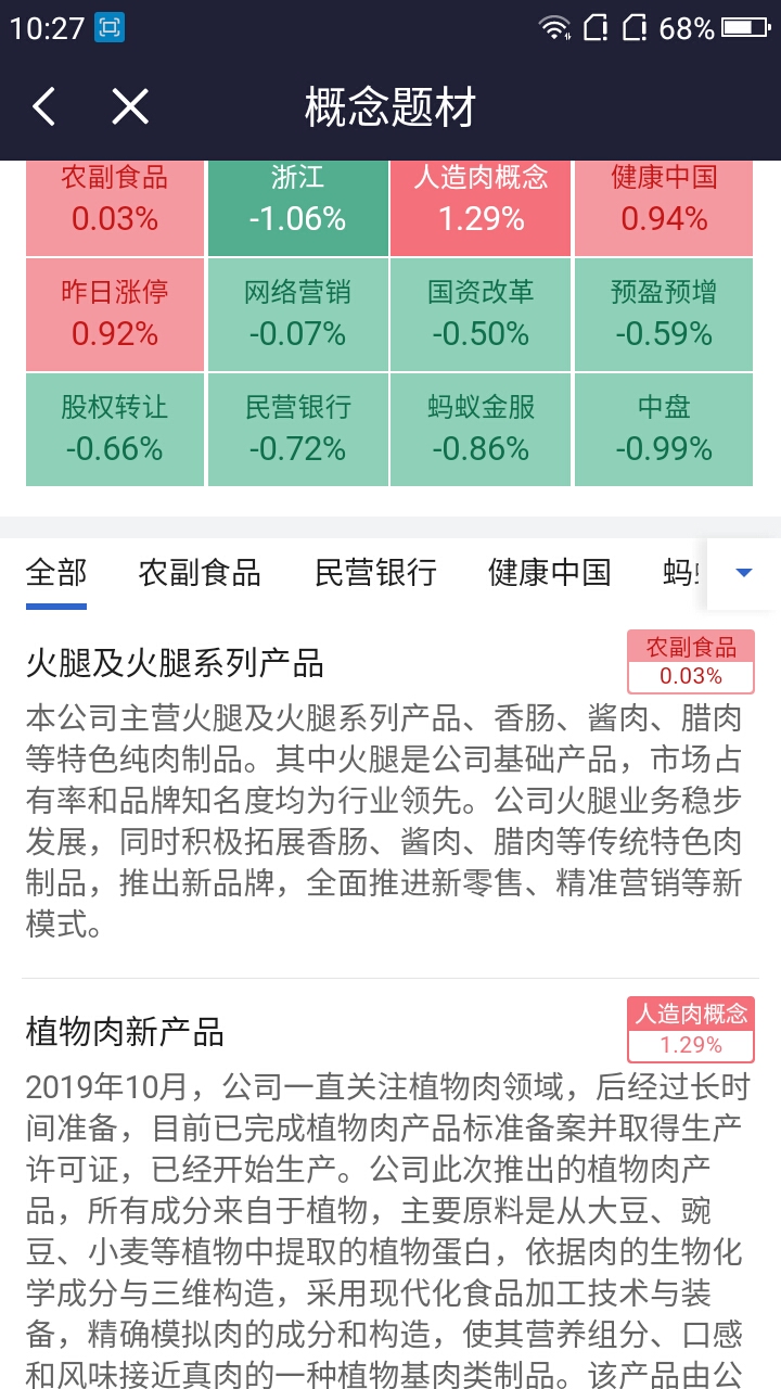 初告白 第37页