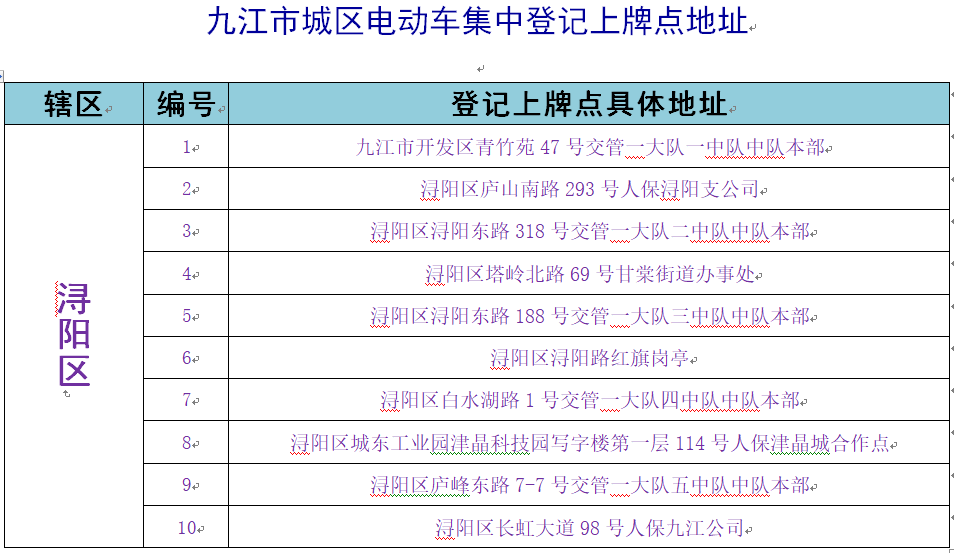 新澳门2024今晚开码公开,专业解读操行解决_高效版2.54.743