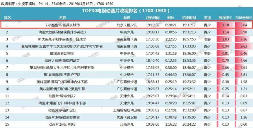 2024年今晚澳门特马,实时处理解答计划_传递版2.54.938