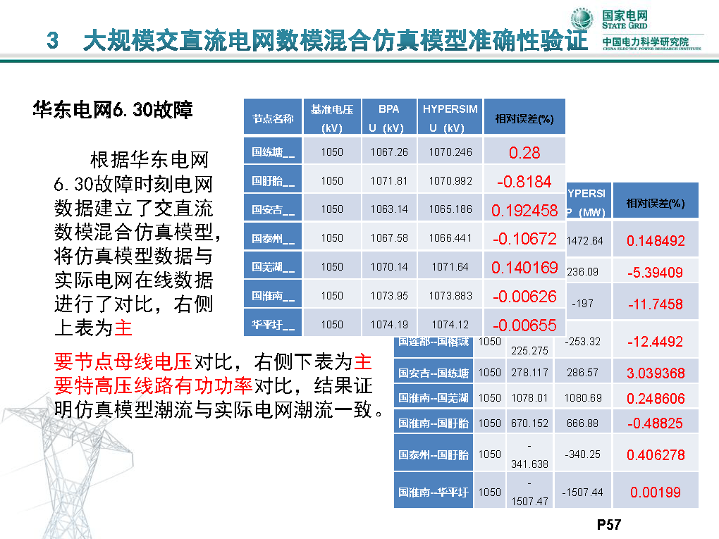 2024年11月 第470页