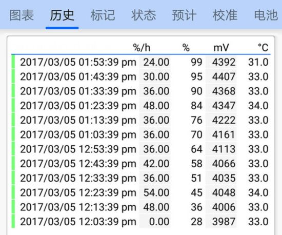 2024年11月 第474页