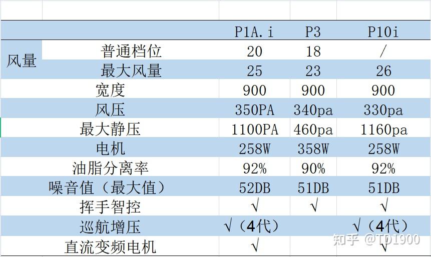 澳门六开奖最新开奖结果2024年,安全性方案执行_迷你版2.54.206