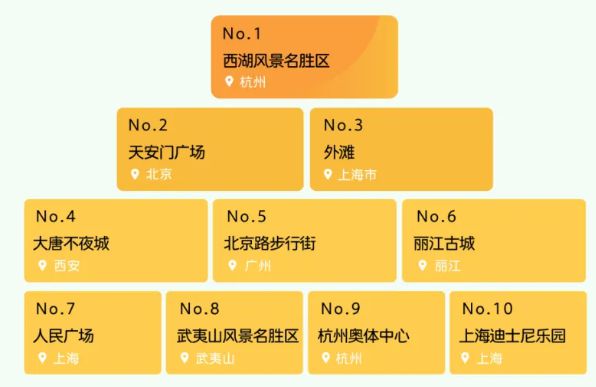 2024新澳门今晚开奖号码和香港,实时数据分析_清新版2.54.941