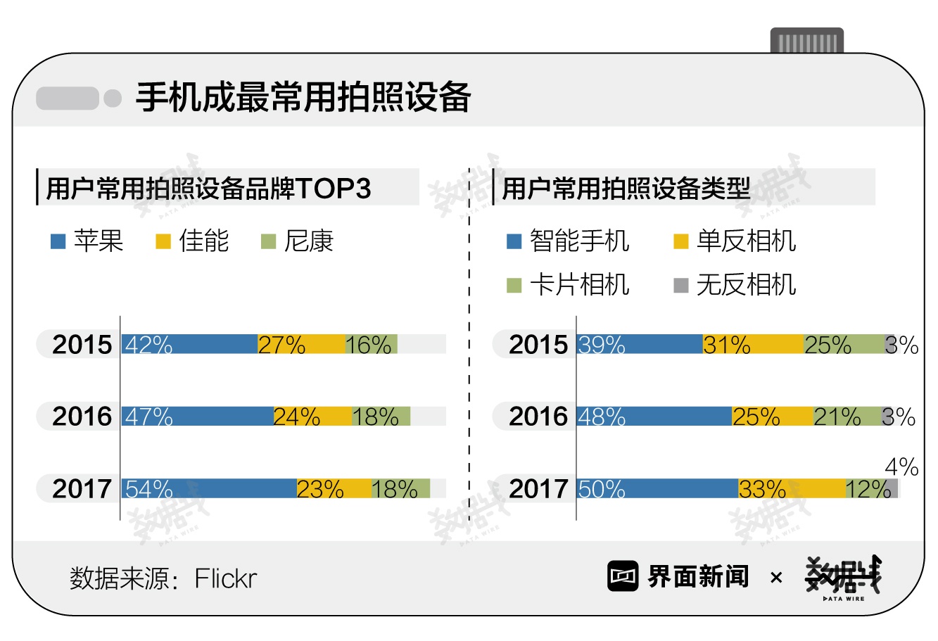 违法犯罪问题 第18页