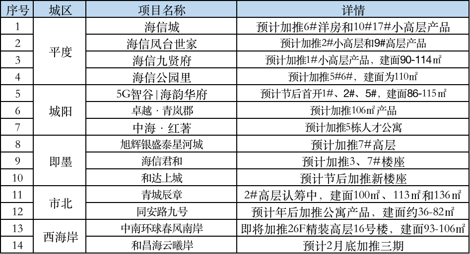 新澳门2024历史开奖记录查询表,实证分析详细枕_界面版2.54.662