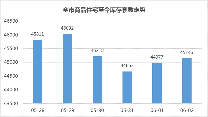 2024年澳门天天彩开奖结果,实际调研解析_超级版2.54.609