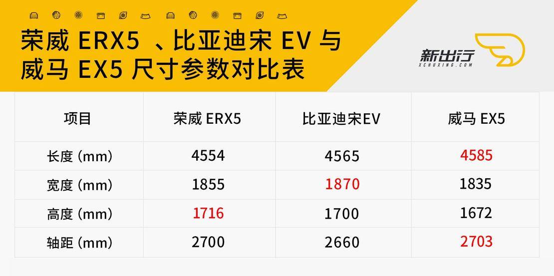 二八高盛 第14页