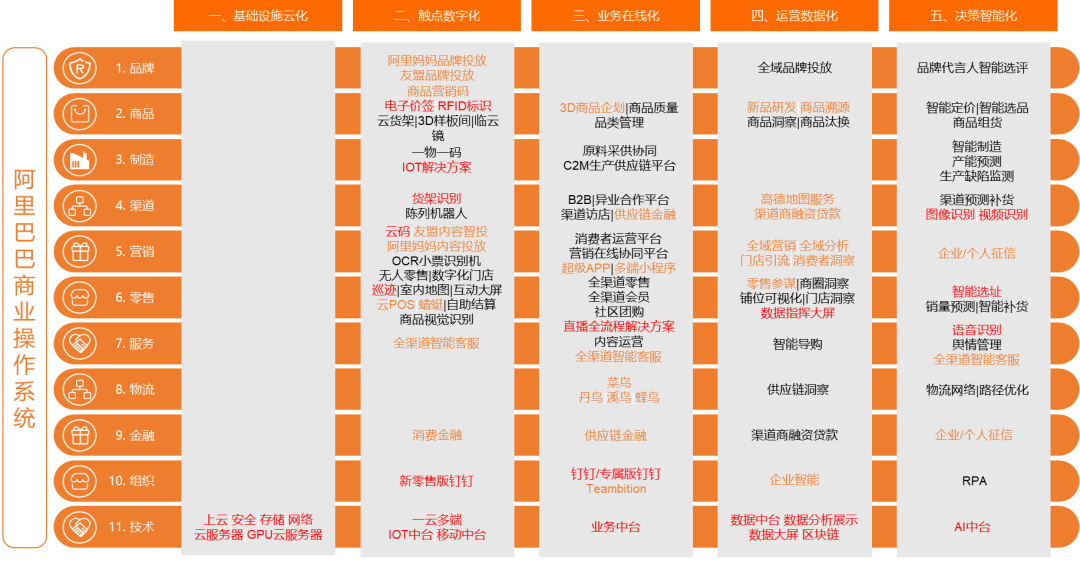 精准一肖100准确精准的含义，灵活设计解析方案_WP65.97.37