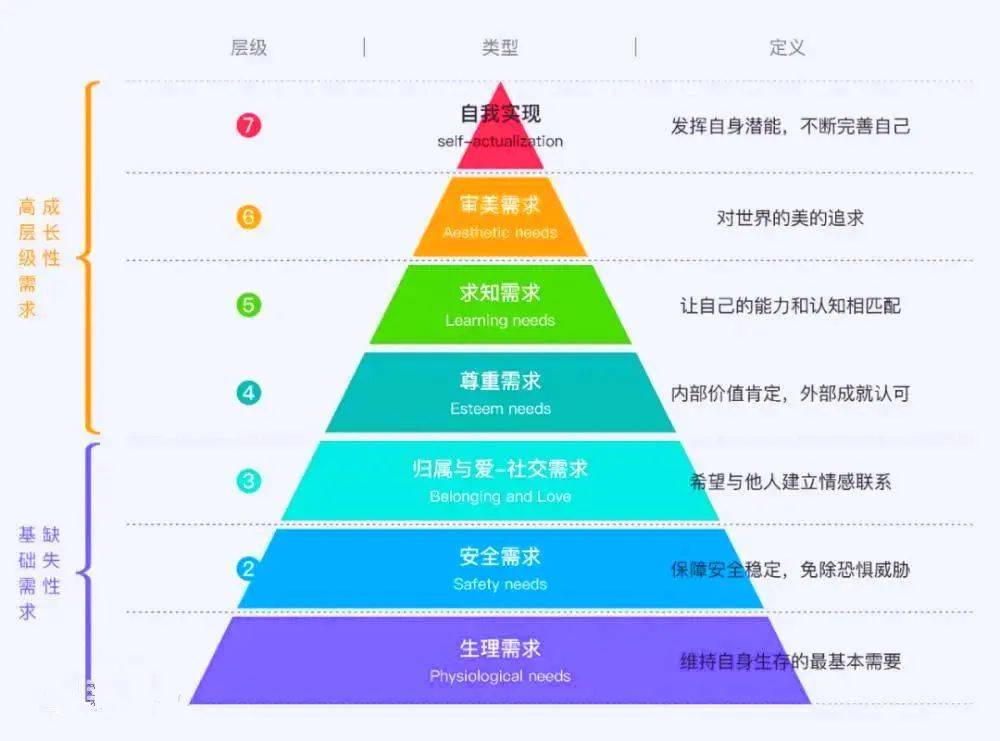 澳门三期必内必中一期,数据整合决策_体验版2.54.128