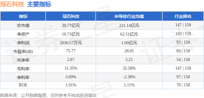 管家婆一码一肖一种大全，确保成语解析_The86.30.73