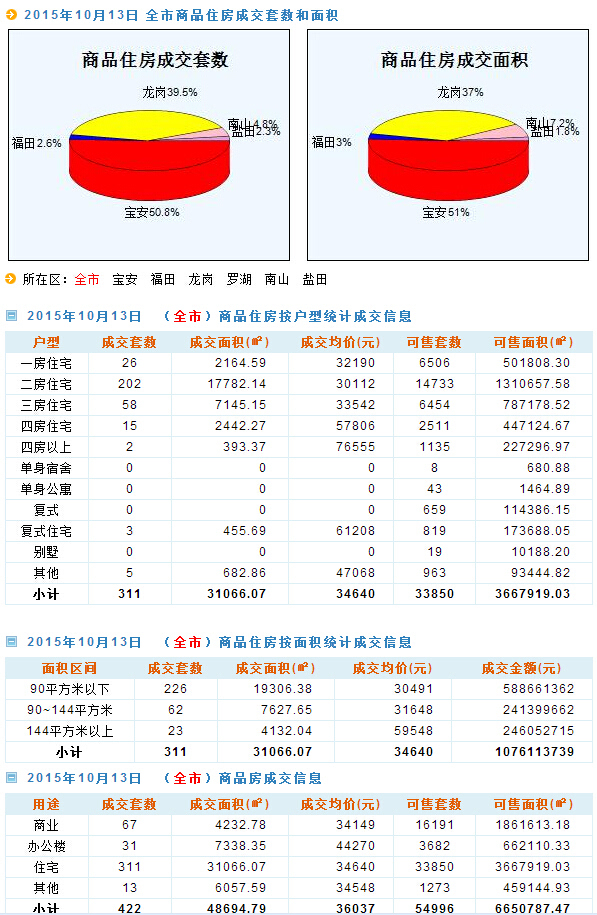 新澳天天开奖资料大全1052期，实地考察分析数据_3D75.42.69