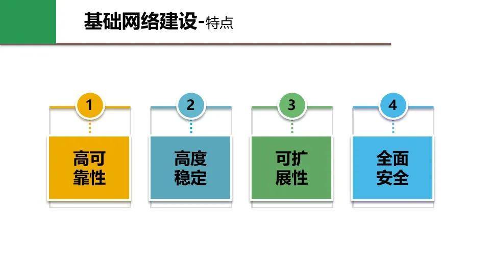 设计规划引导方式（或违法犯罪问题）