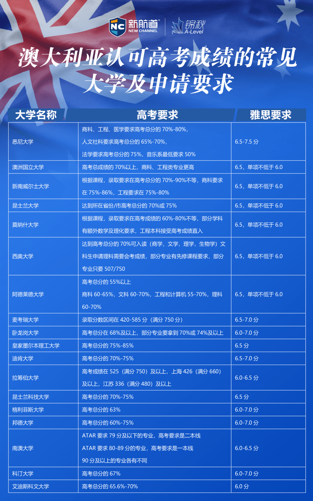 新澳内部资料精准大全,科技成果解析_专属版2.54.534