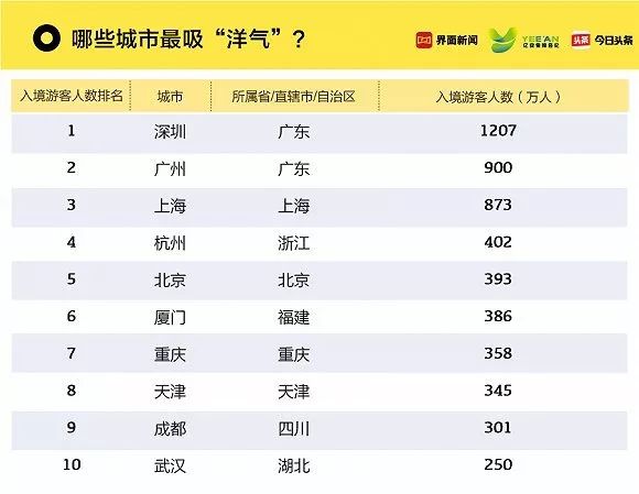 2023年澳门特马今晚开码,实时数据分析_特色版2.54.950