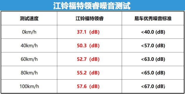 精准一码免费资料