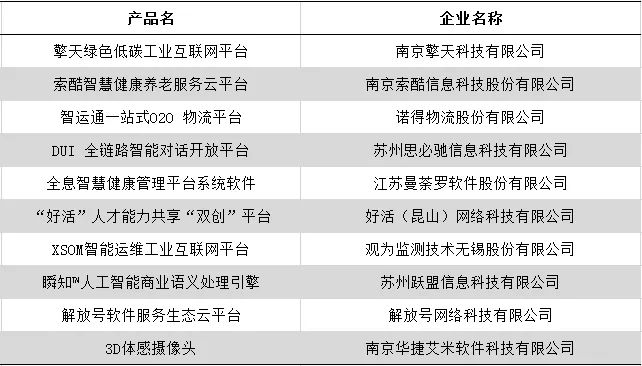 新澳门开奖记录查询今天,时尚法则实现_创新版2.54.663