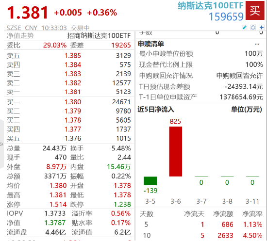 新澳2024今晚开奖资料，数据决策分析驱动_BT35.24.25