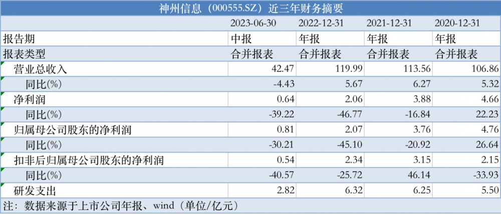 新澳精准资料免费提供网,实用性解读策略_定制版2.54.775