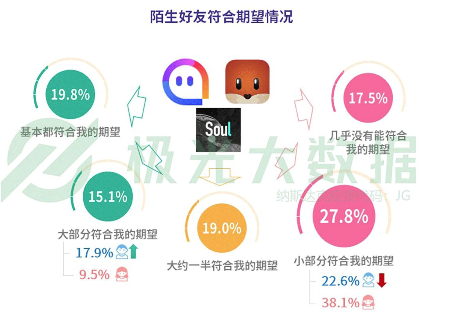 2024澳门天天开好彩大全46期,设计规划引导方式_社交版2.54.858