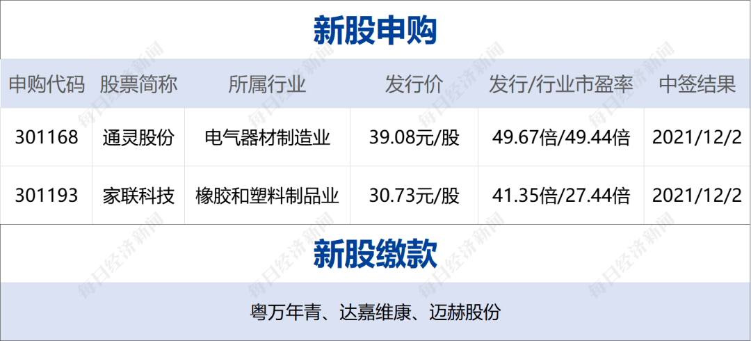 2024年11月1日 第103页