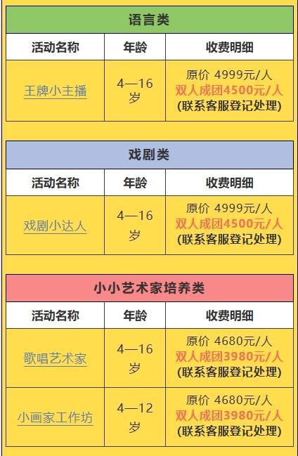 新澳门开奖记录