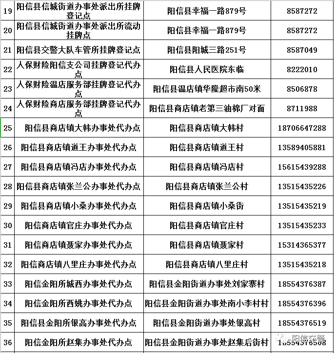 现象解析描述（或澳门现状分析）