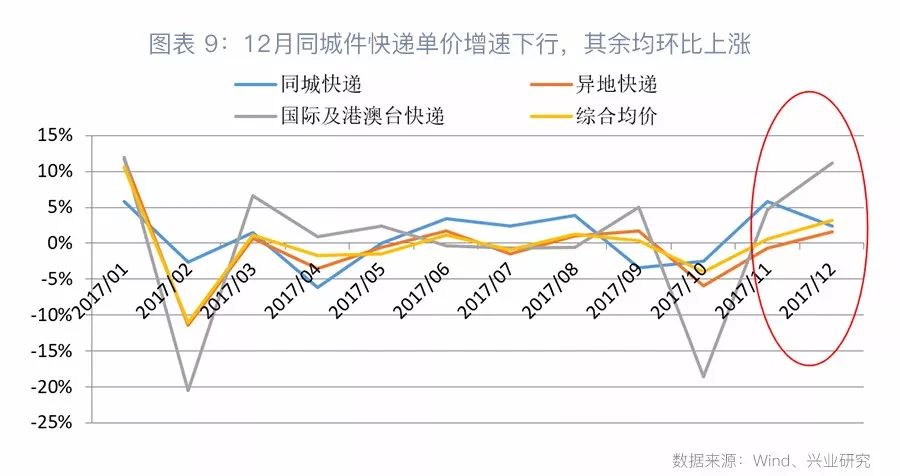 澳门平特一肖100%准资优势,实证分析详细枕_变革版2.54.542