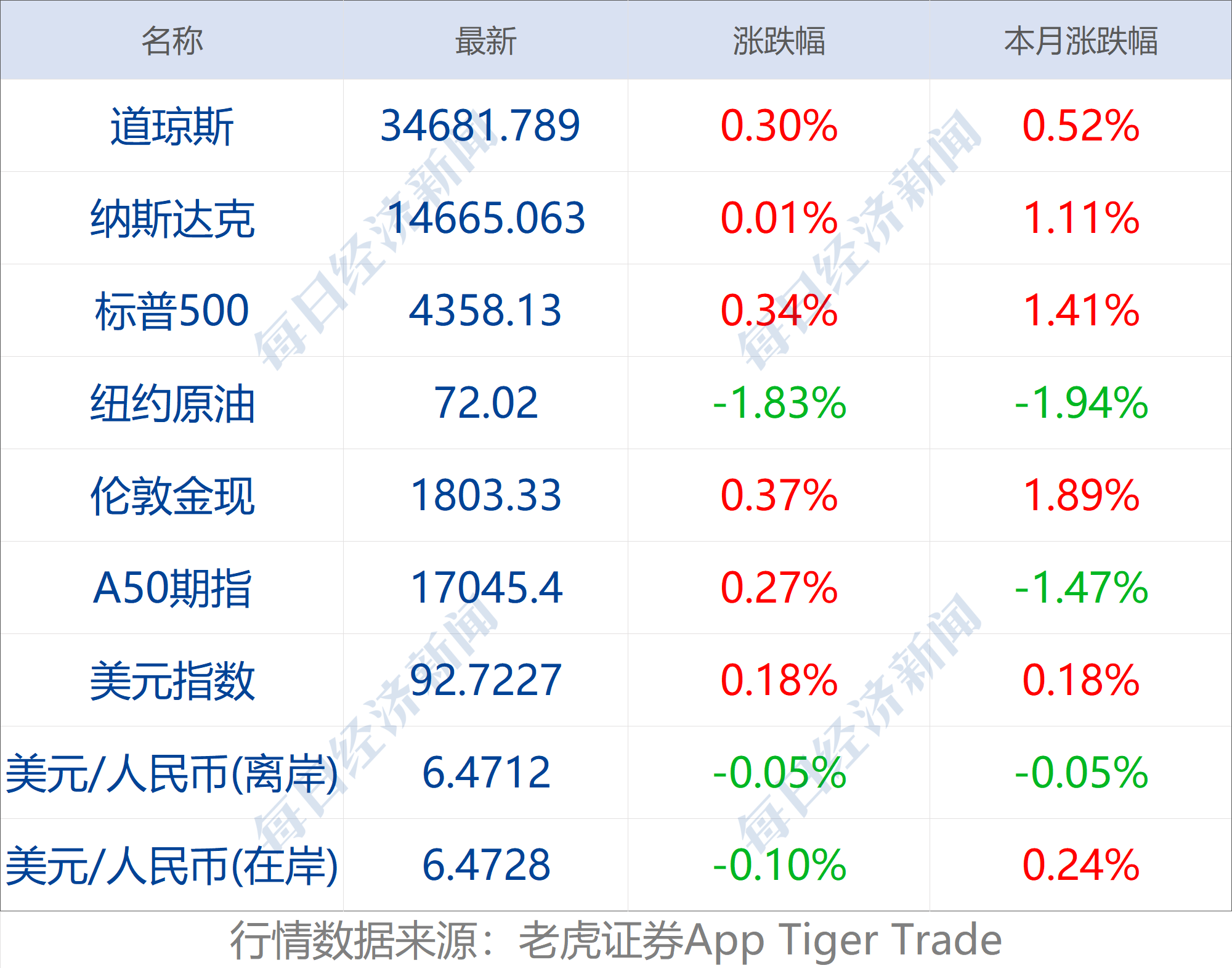 7777788888精准管家婆，定制化执行方案分析_3D60.49.91