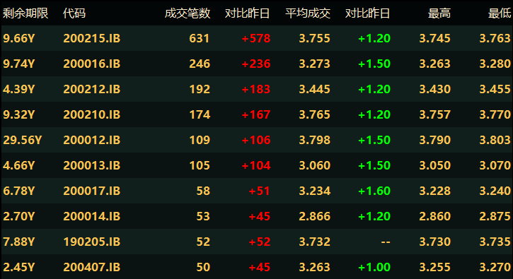 三肖必中三期必出资料,完善实施计划_智巧版2.54.443