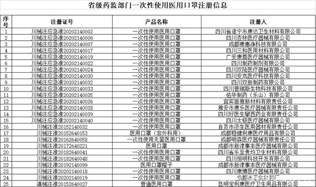 2024年澳门天天开好彩大全,执行验证计划_月光版2.54.534