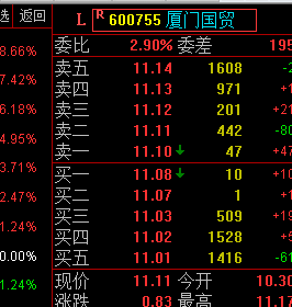 资料解析分析