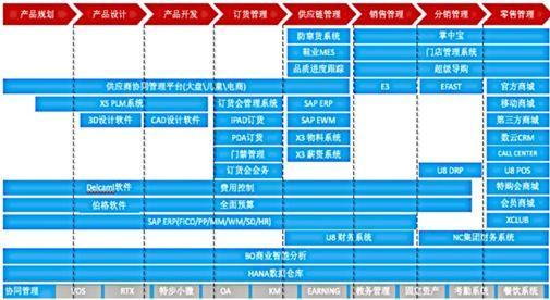 2024澳门最精准资料免费,推动策略优化_经典版2.54.999