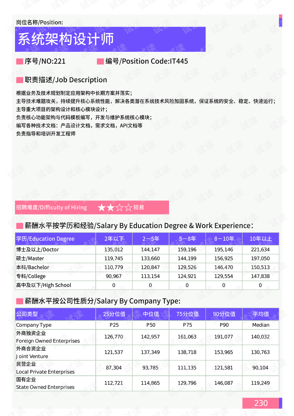 新澳门资料大全最新版本更新内容,系统分析方案设计_设计师版2.54.168