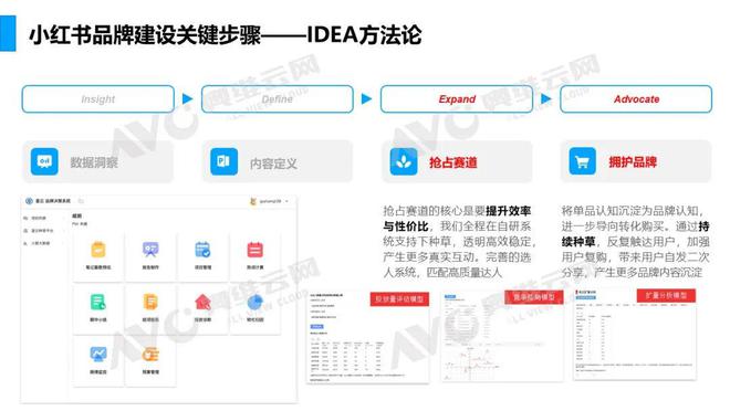 新澳精准资料免费提供221期,快速解答方案设计_专属版2.54.289