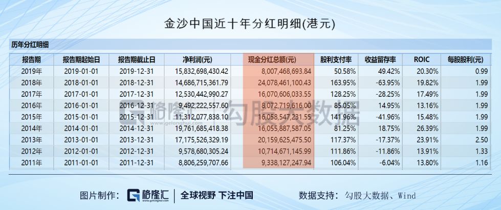 澳门一码一肖一待一中