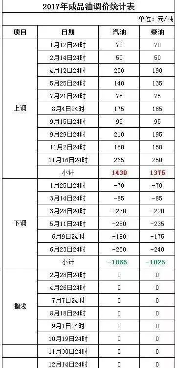 新澳2024今晚开奖资料,现象分析定义_高级版2.54.851