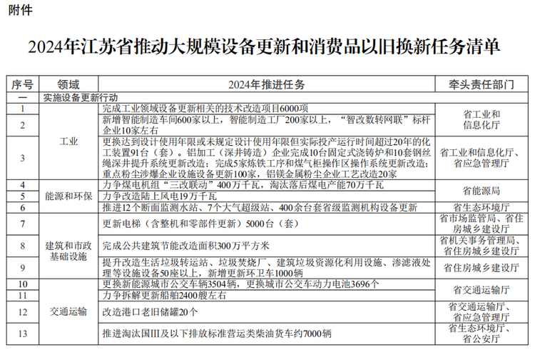 新澳门开奖结果2024开奖记录,精细评估方案_随身版2.54.156