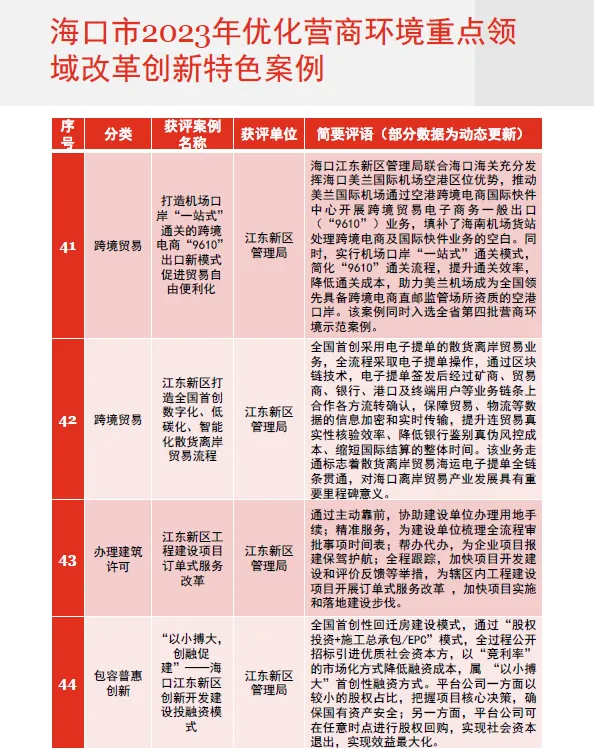 2024今晚澳门开特马,案例实证分析_神秘版2.54.287