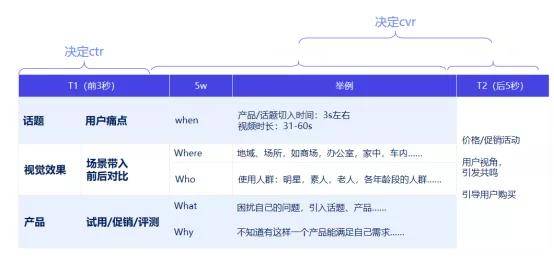 澳门六和免费资料查询,数据管理策略_互助版2.54.551