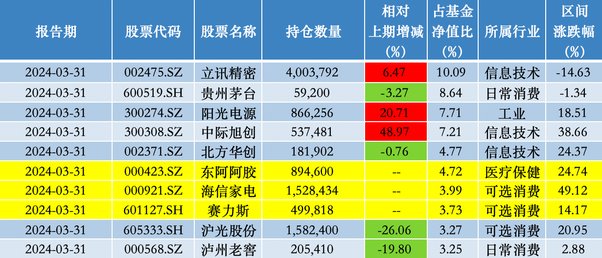 admin 第27页