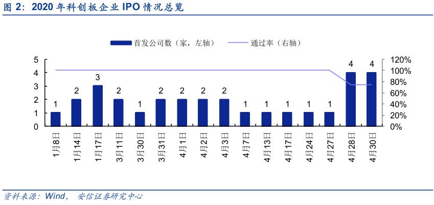 新奥门特免费资料大全7456,实地观察数据设计_梦想版2.54.548