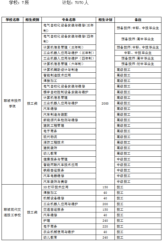 2024新奥正版资料免费大全,策略调整改进_远程版2.54.593