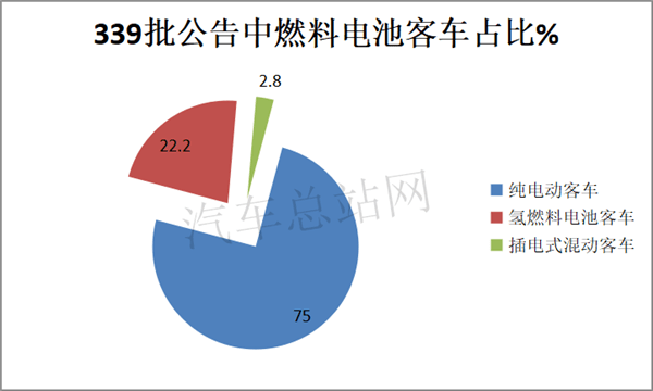 2024年澳门正版免费大全,详细数据解读_深度版2.54.163