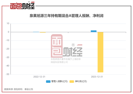 管家婆204年资料一肖，最新研究解释定义_V42.20.26