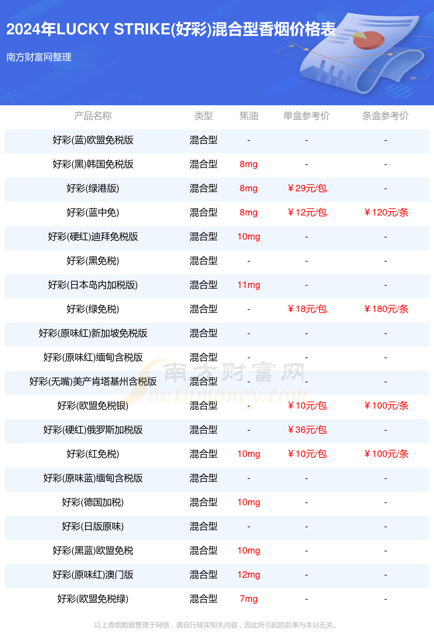 2024澳门天天开好彩大全开奖结果,新式数据解释设想_赛博版2.54.532