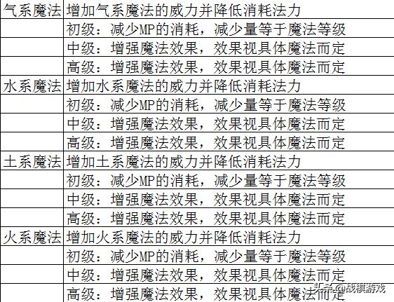 新奥天天免费资料单双中特,定量解析解释法_探索版2.54.697