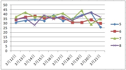 2024年11月1日 第58页