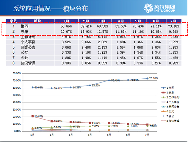 关于我们 第98页