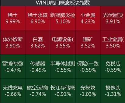 新澳天天开奖资料大全600,数据管理策略_精选版2.54.966